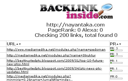 Backlinks checker