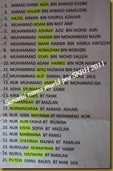 Senarai nama murid pra sekolah 2011 10.11.2010 001