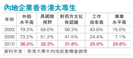 [mainlandcompanysurvey2.jpg]