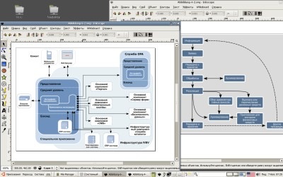 inkscape-0 inkscape-0