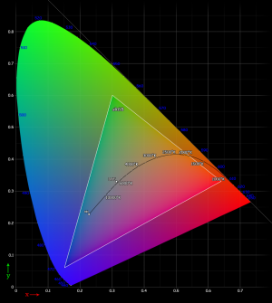 srgb_gamut