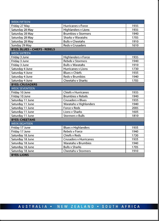 2011 Super Rugby Draw_Page_4