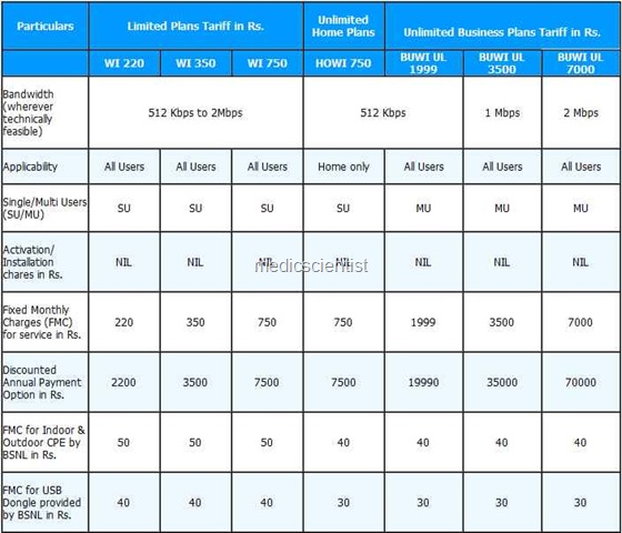 [WIMAX TARRIF 1[2].jpg]