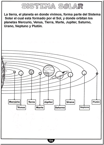 Solar sistem  coloring pages