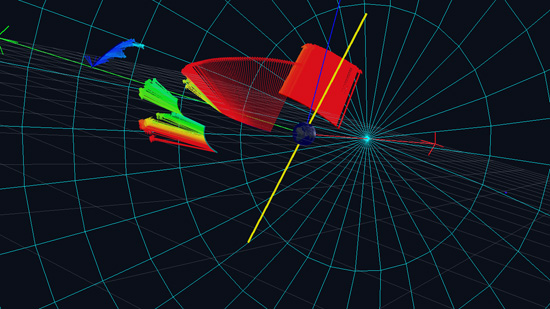 Magnetic Field