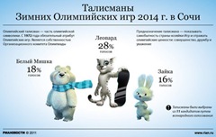 talismani_339703607