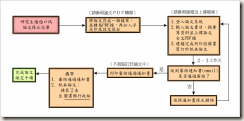 illus_table