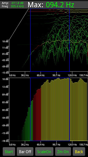 【免費音樂App】Waterfall Spectrum Analyzer-APP點子