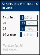 [poll results19[3].jpg]