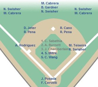 [depth chart[6].jpg]