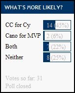 [poll results41[3].jpg]