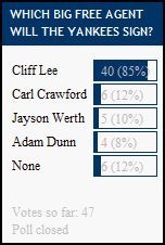 [poll results48[3].jpg]