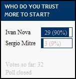 [poll results58[4].jpg]