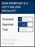 [poll results71[3].jpg]