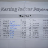 Gokart 2007-2008