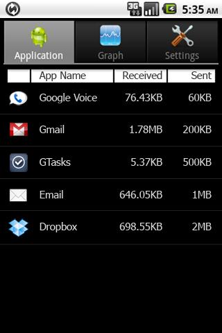 Bandwidth Monitor