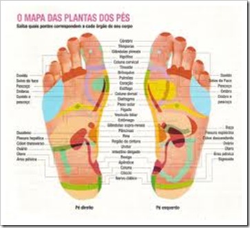 reflexologia3