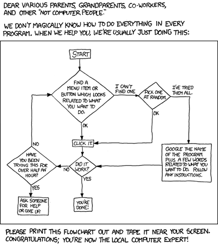 [tech_support_cheat_sheet[9].png]
