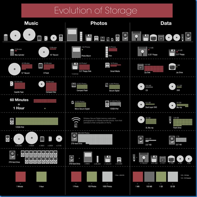 evostorage_fixed