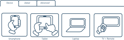 userinterfaccia-ui-scaling-schema userinterfaccia-ui-scaling-schema