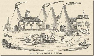 derbychinaworks