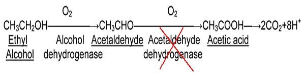 Formula_acetaldehyde