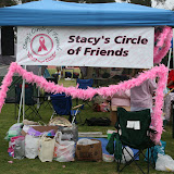 Relay for Life 2008