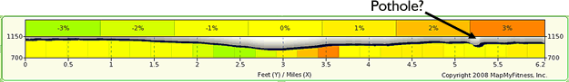 [ptree[6].gif]
