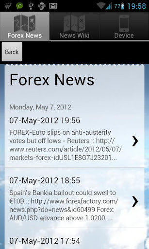 Forex News Now