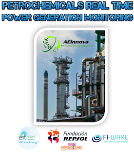 How to mod FI-WARE AEInnova lastet apk for laptop