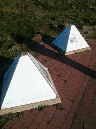 Zwei Wissenspyramiden