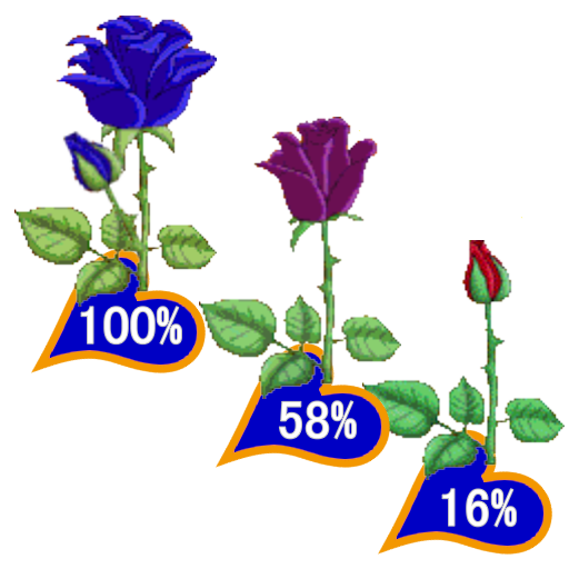 工具の薔薇のバッテリー ウィジェット Rose LOGO-記事Game