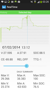 How to mod Victron BMV Monitor 1.6 unlimited apk for pc
