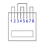 RJ-45