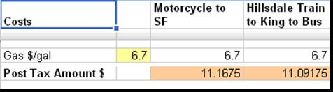 CommuteSheet2