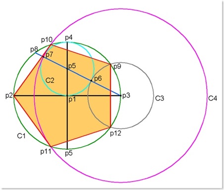 pentagono regular teknomatika