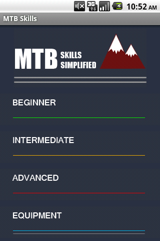 MTB Skills Simplified