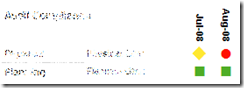 tlights_wingdings