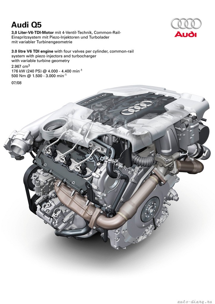 [auto-diary.ru_Audi_Q5_17.jpg]