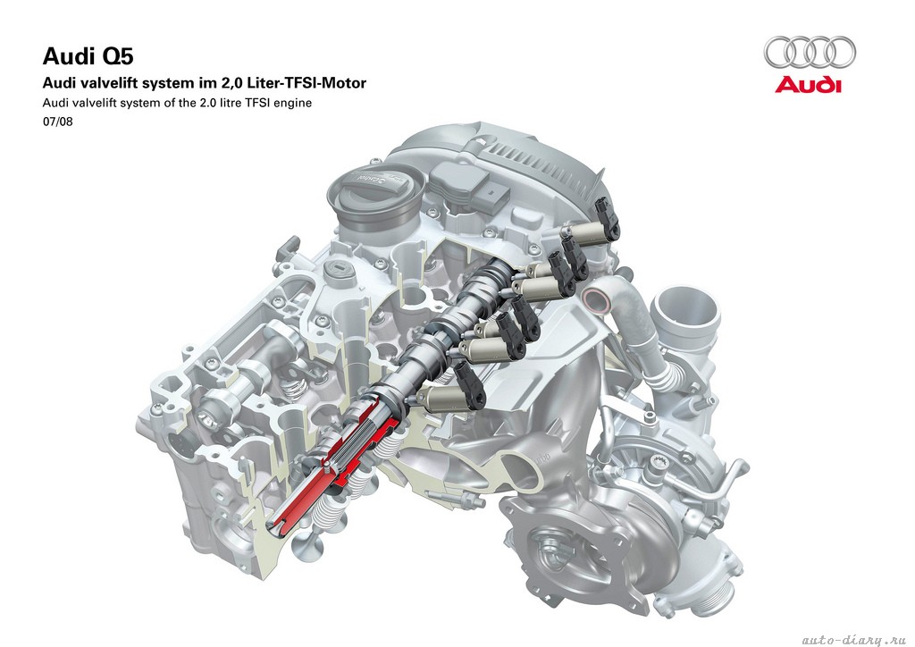[auto-diary.ru_Audi_Q5_18.jpg]