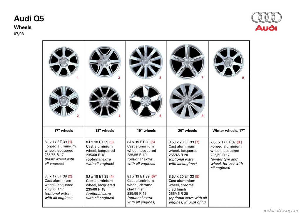 [auto-diary.ru_Audi_Q5_22.jpg]