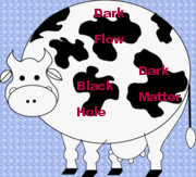Spherical cow universe