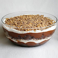 Death By Chocolate IV