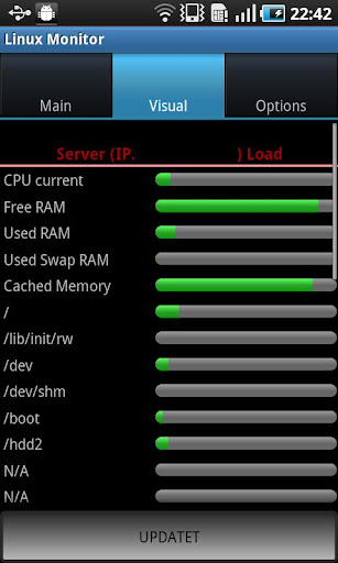 【免費工具App】Linux Monitor Sample-APP點子