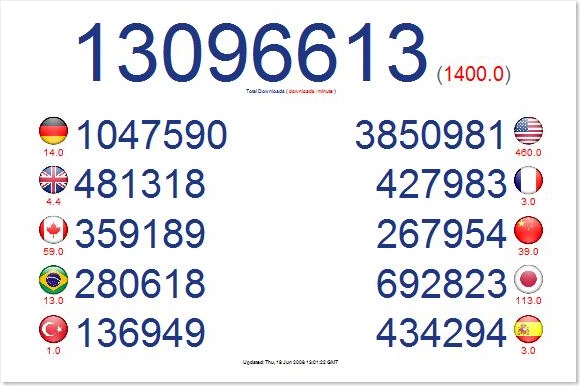 456