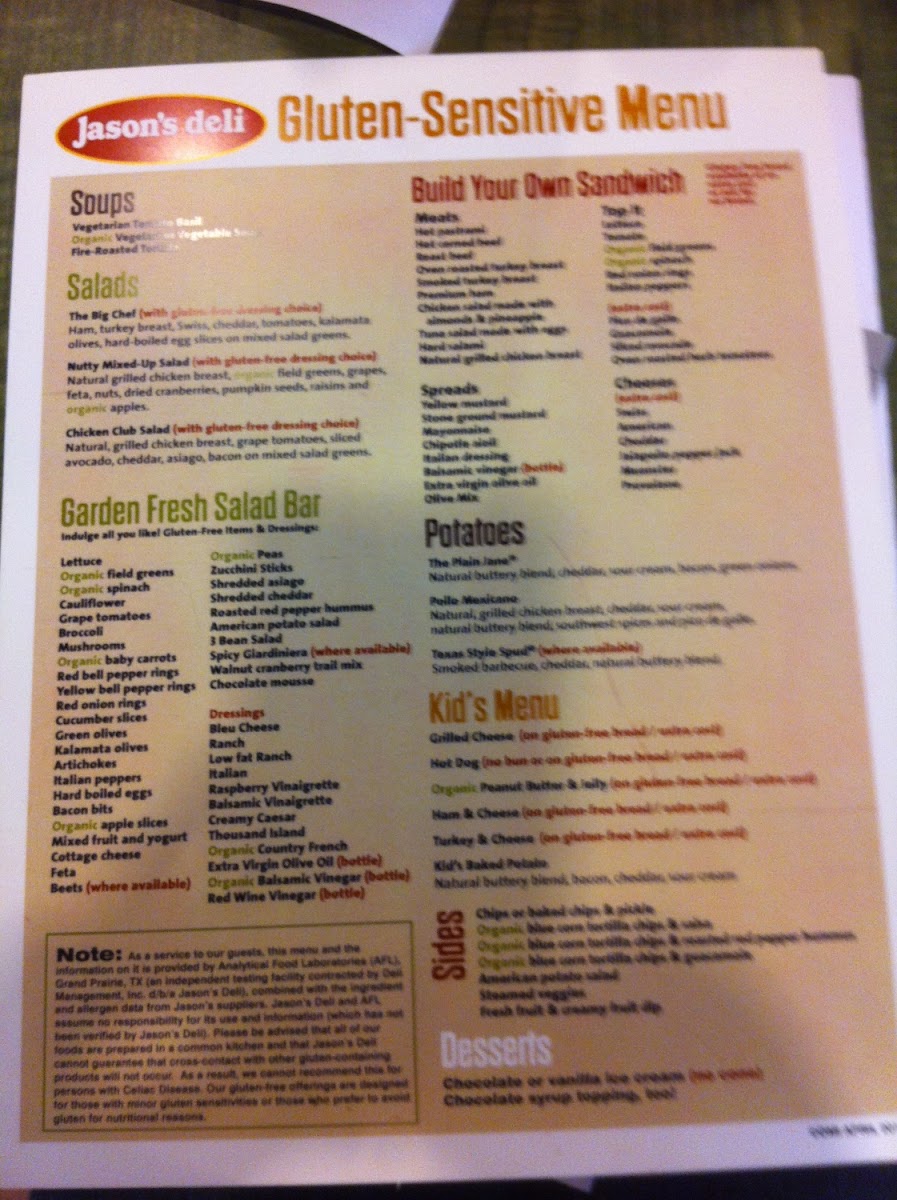 Here is a copy of GF menu