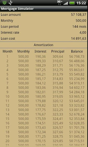 MortgageSimulatorDroid