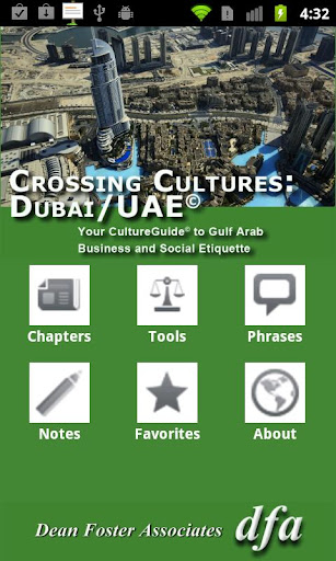 Dubai UAE CultureGuide