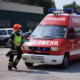 Übung Fa. Gabler