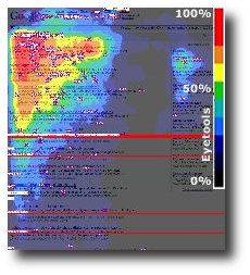 Eyetool Tracking Research